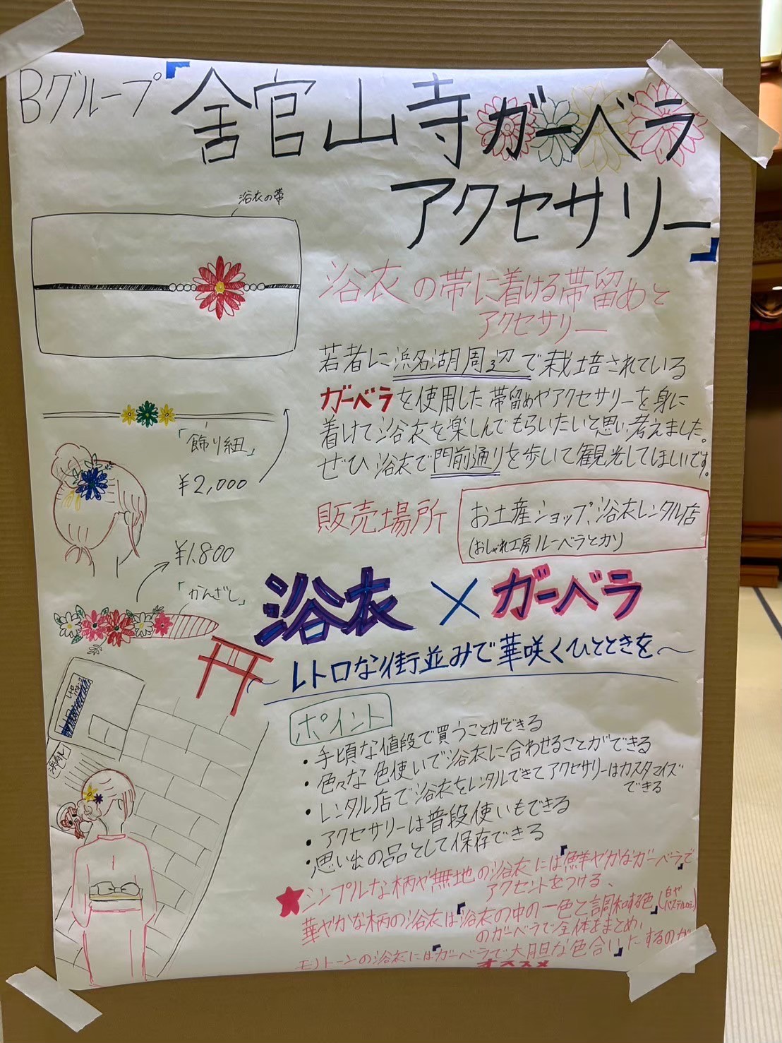 イベントポスター